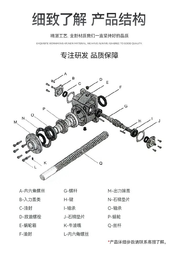 蝸（wō）輪絲杆升降機內部的蝸輪損壞的原（yuán）因